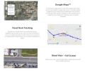 GPS Card for Topflytech TLP1-LF Boat Tracking Device + Realtime Tracking